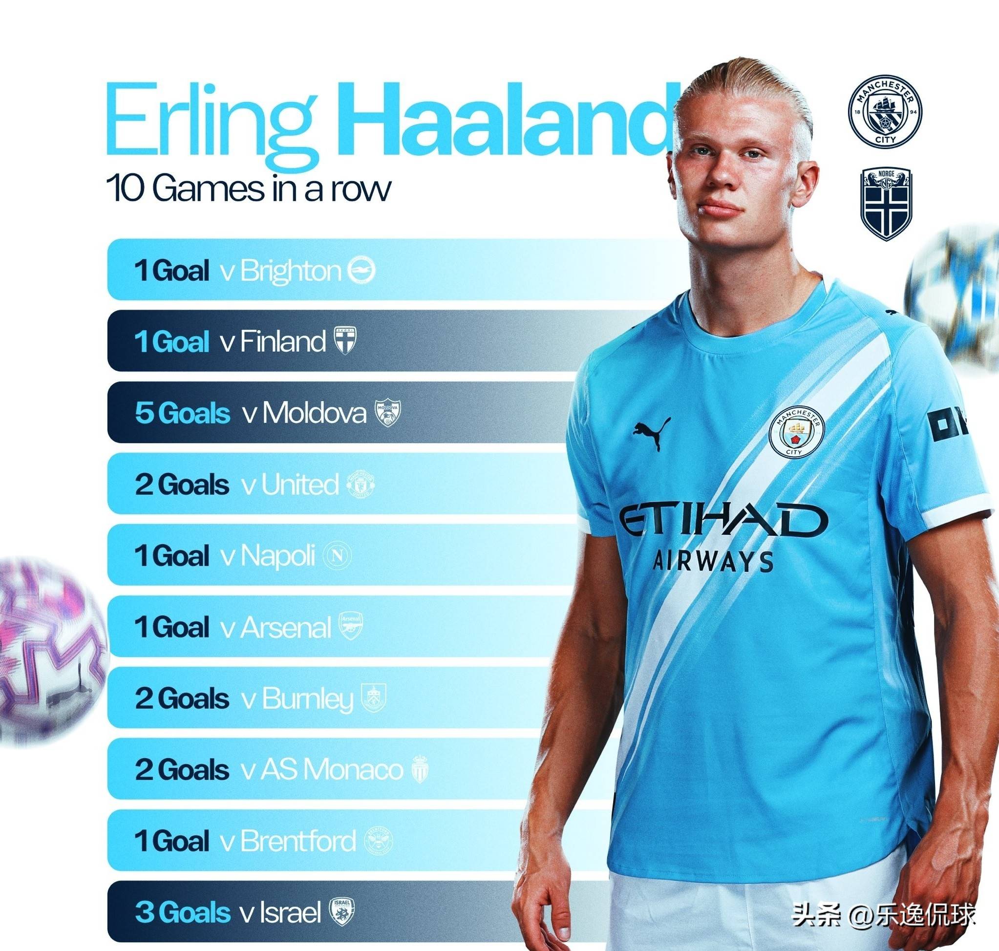 齐沃：拿下三分才是最重要的，球队很好限制对手高空球进攻（齐沃：全取三分最关键，球队成功遏制对手的高空球进攻）