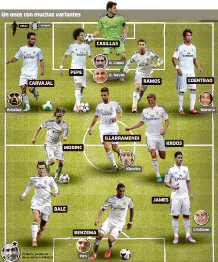 德转为本赛季欧联参赛队评级：维拉、罗马最被看好，贝蒂斯第二档（德转发布本季欧联球队评级：维拉、罗马领跑，贝蒂斯列第二档）